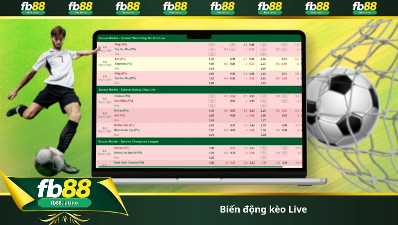 biến động kèo Live