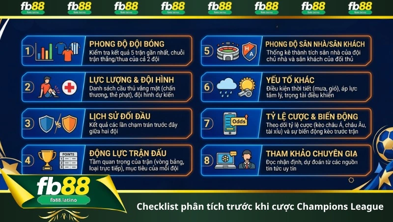 Checklist phân tích trước khi cược Champions League