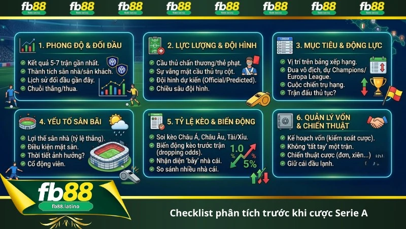 Checklist phân tích trước khi cược Serie A