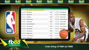 cược bóng rổ NBA tại FB88