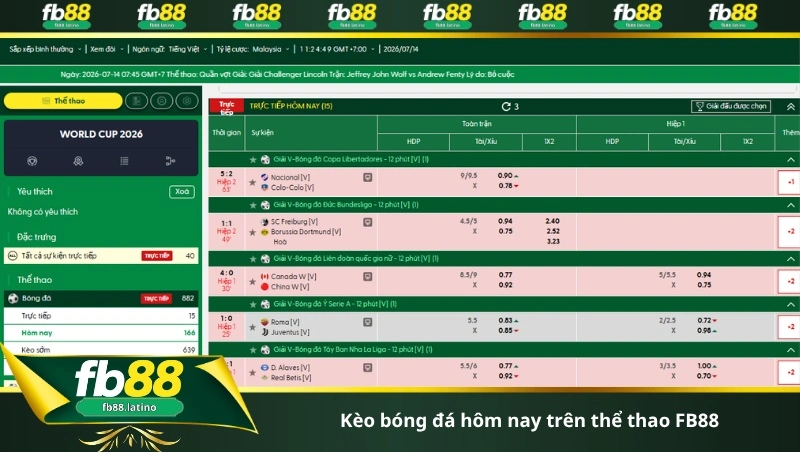kèo bóng đá hôm nay trên thể thao FB88