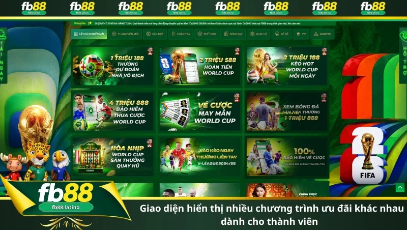 Bảng tổng hợp các chương trình Khuyến mãi FB88 mới nhất hiển thị trực quan