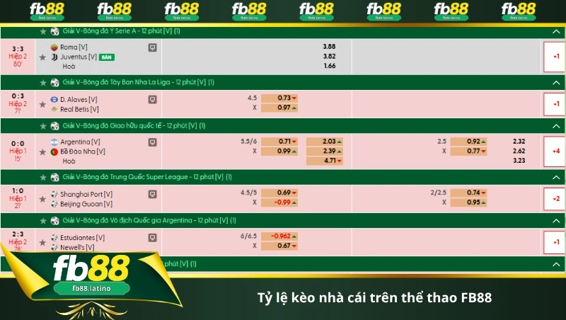 tỷ lệ kèo nhà cái trên thể thao FB88
