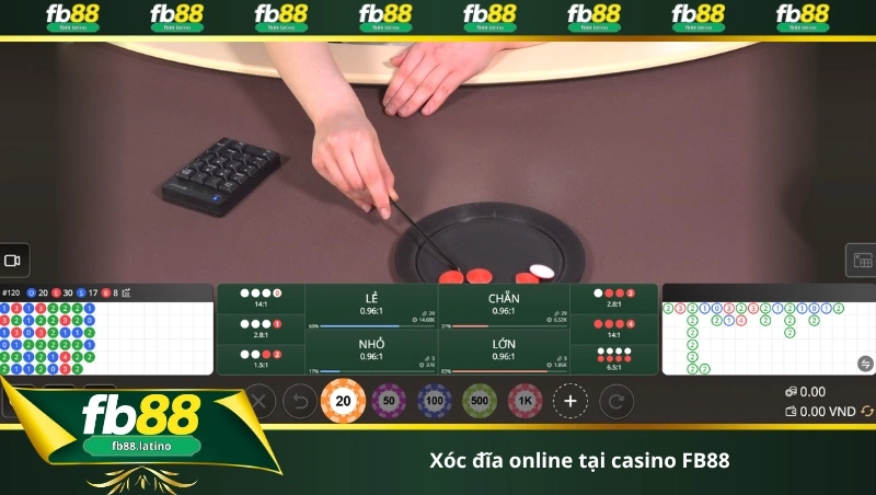 xóc đĩa online tại casino FB88